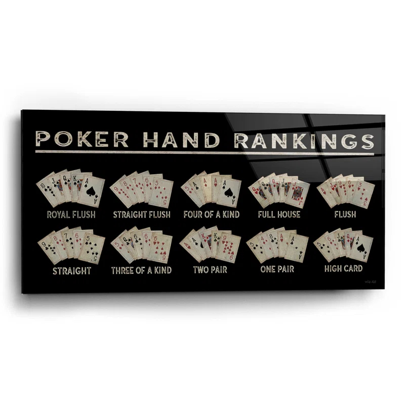 " Poker Hand Ranking " by Cindy Jacobs