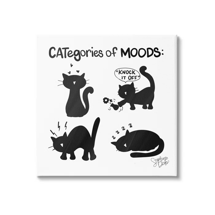 Stupell Industries " Categories Of Moods Funny Cats " by Stephanie Dicks