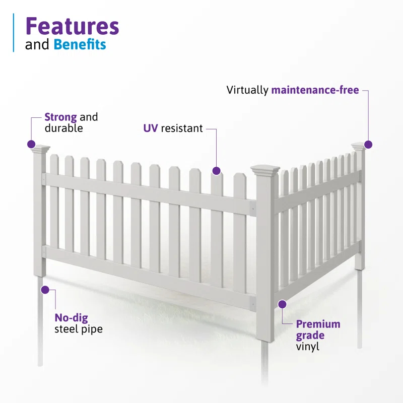WamBam No-Dig Fence 3ft H x 6ft W (1 Panel + 1 Post) No Dig WamBam Newport Fence Kit, White Vinyl Picket Fence, Easy Install Outdoor Fence for Backyard or Patio, DIY Decorative Fencing, ZP19002