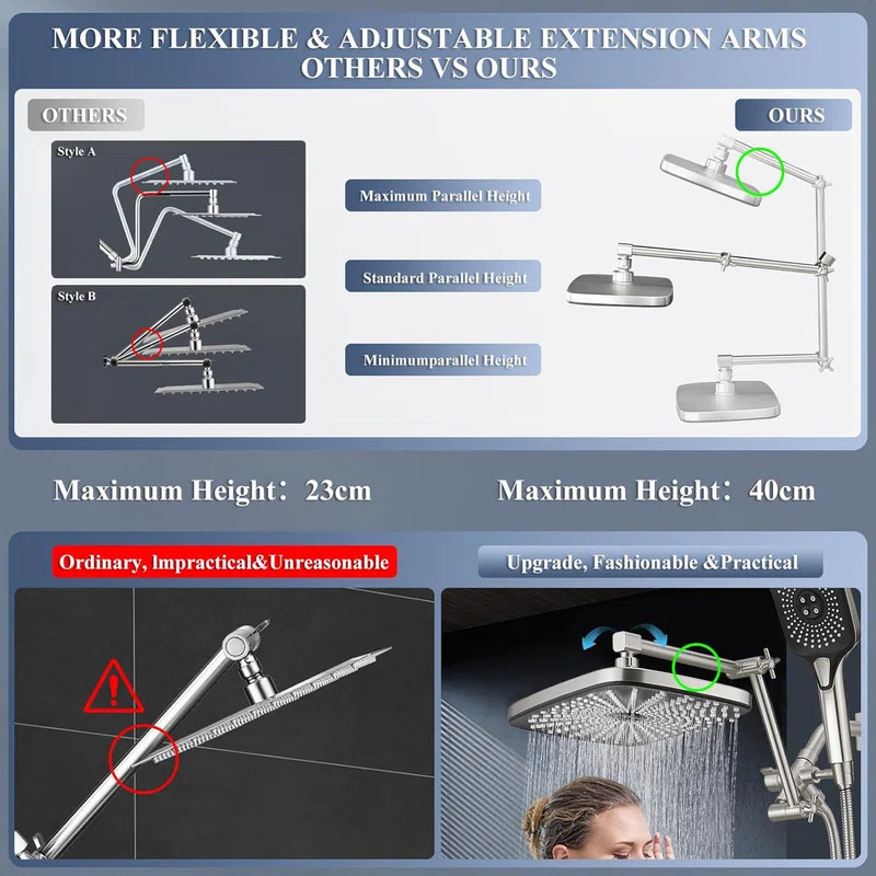 12 Inch Shower Head With Handheld, High-Pressure Rain/Rainfall Shower Heads With 3+1 Handheld