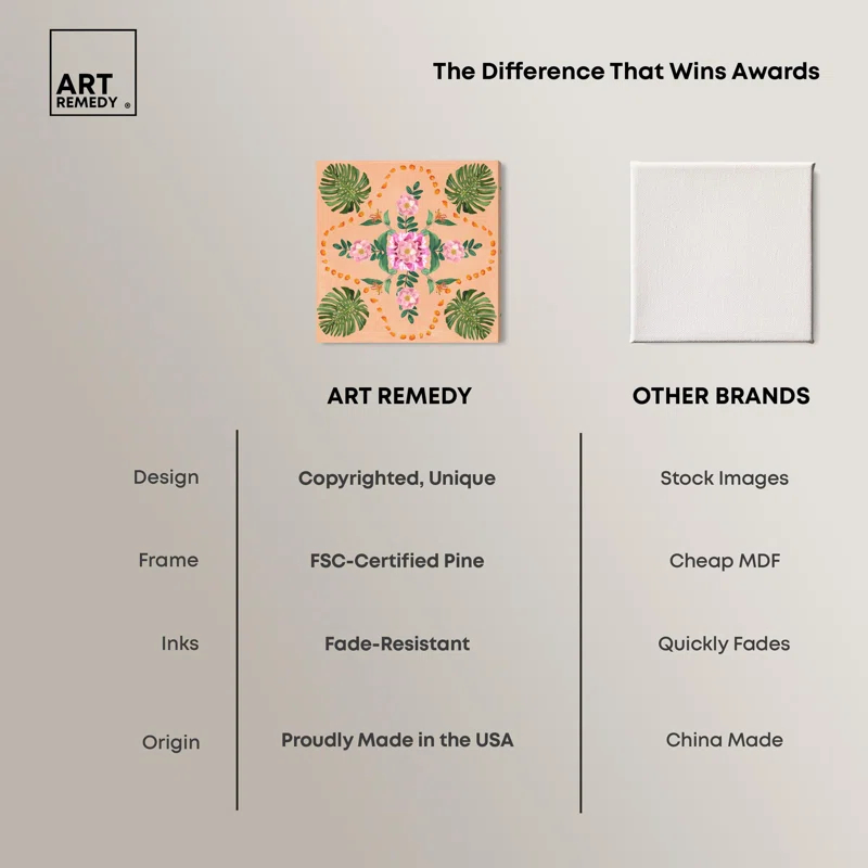 Art Remedy Floral Reef Pink Canvas Boho Maximalist Wall Art by Art Remedy