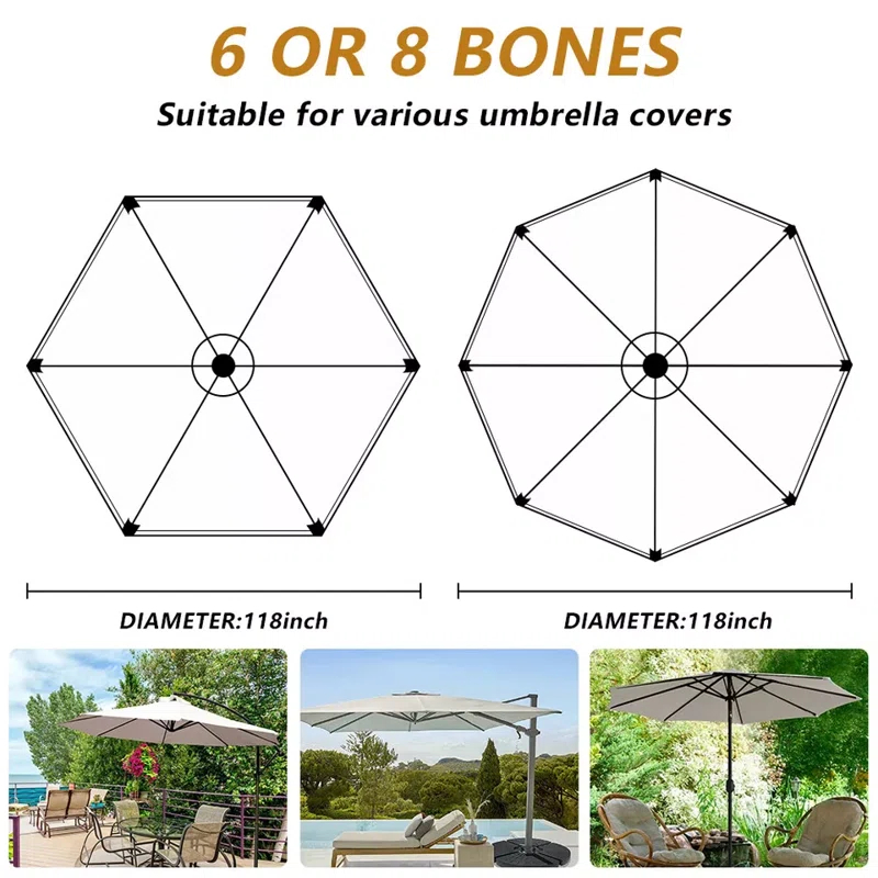 Arlmont & Co. 10ft Patio Umbrella Canopy Top Cover Replacement Fits 6 Ribs (canopy Only) | Wayfair