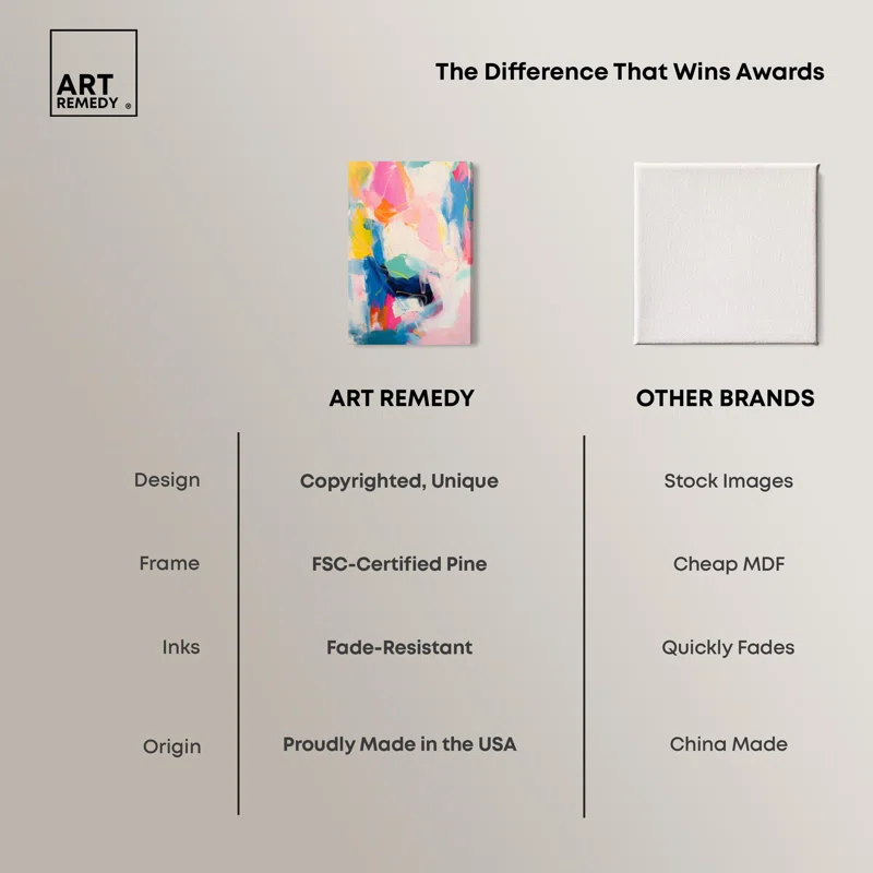 Art Remedy Colorburst Melody Canvas Modern Color Abstract by Art Remedy