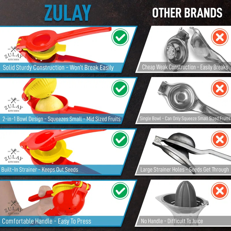 Zulay Kitchen Zulay Kitchen 2-in-1 Manual Lemon Squeezer Manual Juicer Citrus Press
