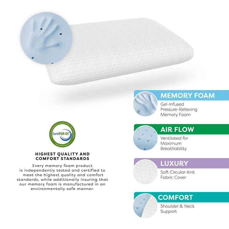 Gel Memory Foam Conventional Pillow