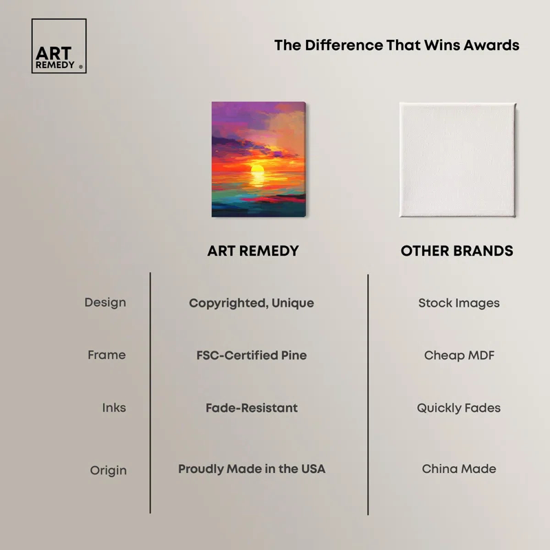 Art Remedy Seascape II Canvas Sunset Paintings by Art Remedy