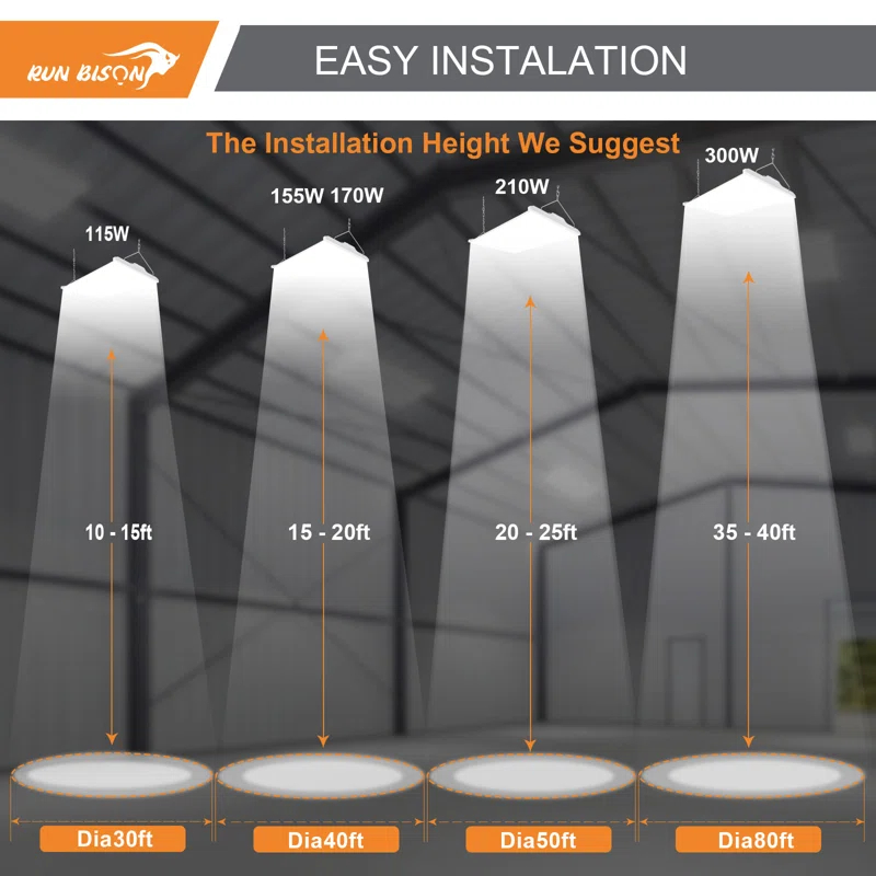 RUN BISON 2 ft. 800W Equivalent Integrated LED Dimmable Linear High Bay Light,120-277V 28,350 Lumens 5000K