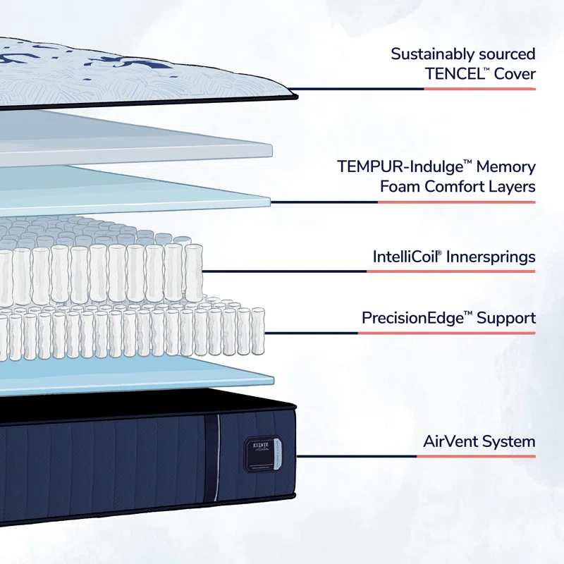 Stearns & Foster Stearns & Foster Estate 14.5" Soft Tight Top Mattress