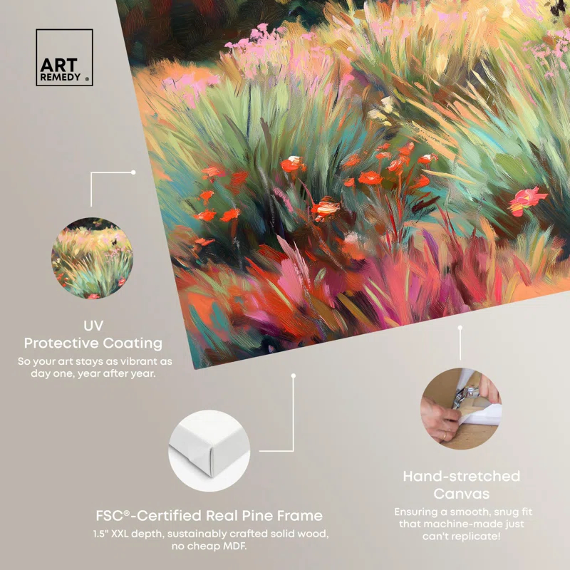 Art Remedy Rose Garden Harmony Canvas Classic Floral Art by Art Remedy