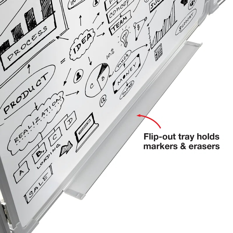 Excello Global Products Wall Steel Magnetic Whiteboard