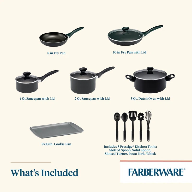 Farberware Farberware Dishwasher Safe Nonstick Cookware Pots and Pans