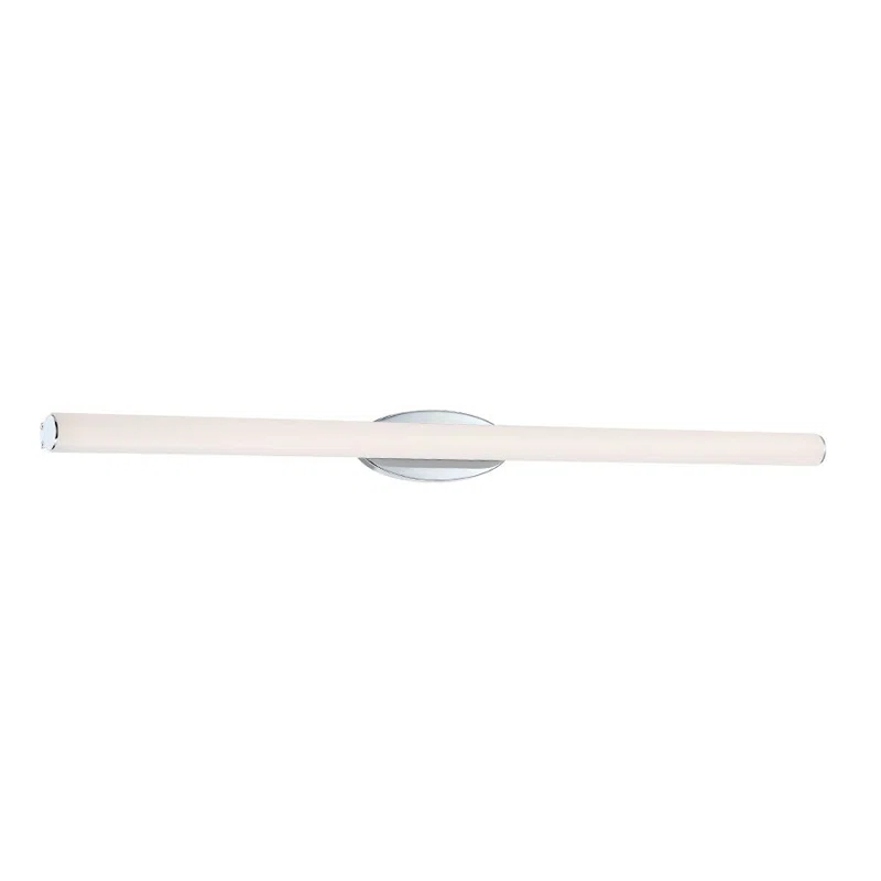 Mini Loft Dimmable LED Bath Bar