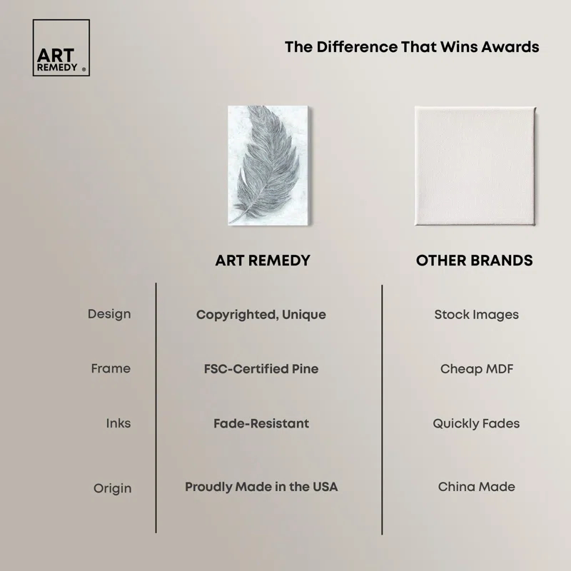 Art Remedy Grey Feather Canvas Delicate Farmhouse Wall Art by Art Remedy