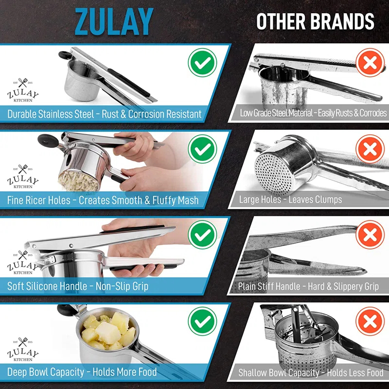 Zulay Kitchen Zulay Kitchen Large 13.5oz Potato Ricer Stainless Steel Heavy Duty Masher with Non-Slip Handle