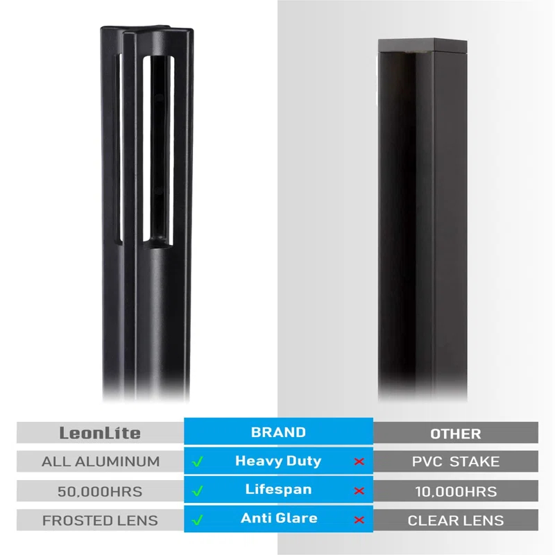 Integrated LED Aluminum Pathway Light