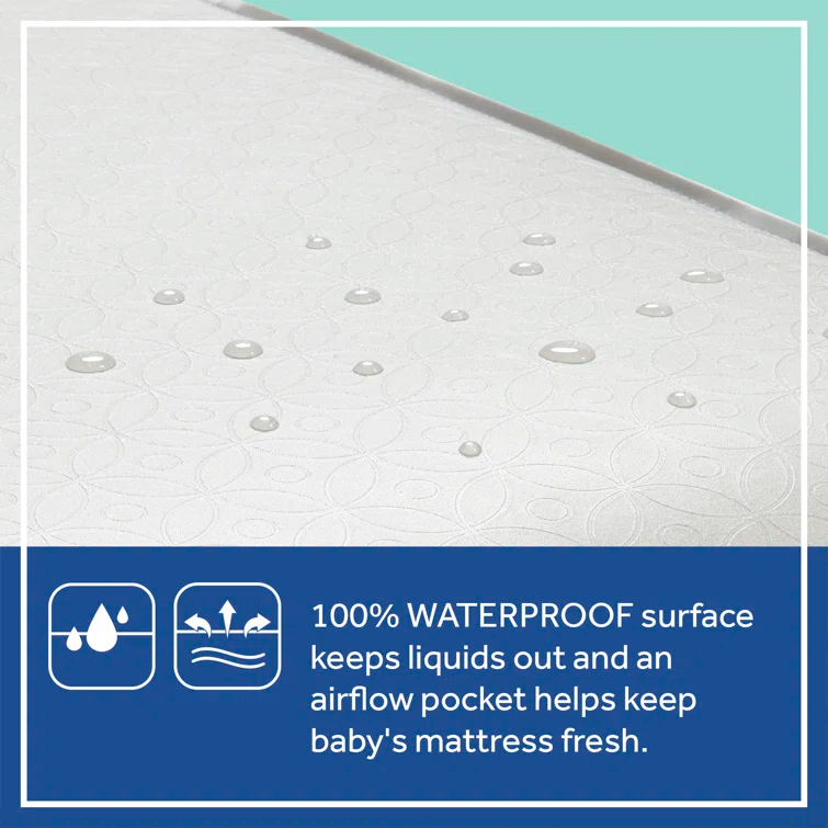 Sealy Baby Sealy Baby Posture Perfect 2 Stage Breathable Crib Mattress & Toddler Mattress, Hybrid Design, GREENGUARD GOLD Certified, 52"x28"