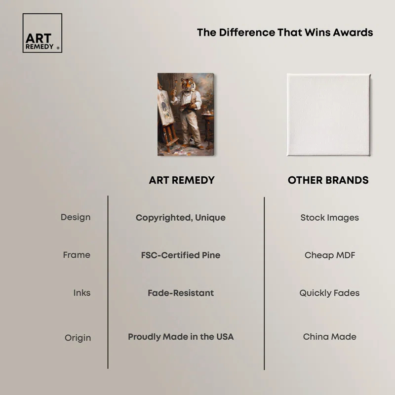 Art Remedy Painterly Tiger Canvas Vintage Portraits by Art Remedy