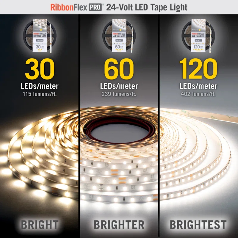 Armacost Lighting 144210 RibbonFlex Pro, 24V, 3000K, 30LEDs/M, IP20, 2.5M Under Cabinet Strip Light