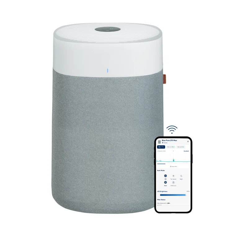 Blueair Blue Max Air Purifier, Blue Pure 211i Max, up to 1,524sqft