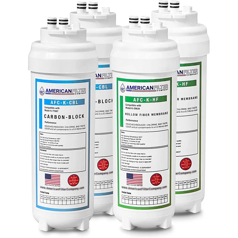 AFC Brand Water Filters, Compatible with Kohler K-22156 Water Filters (made by AFC)