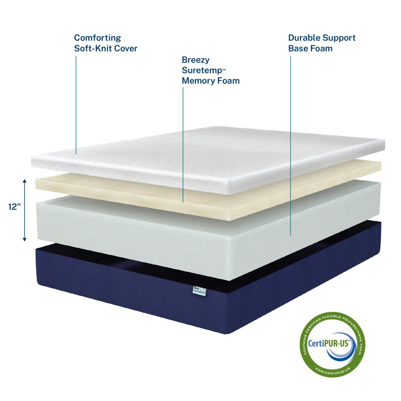 Sleep Innovations Sleep Innovations Shiloh Memory Foam Mattress