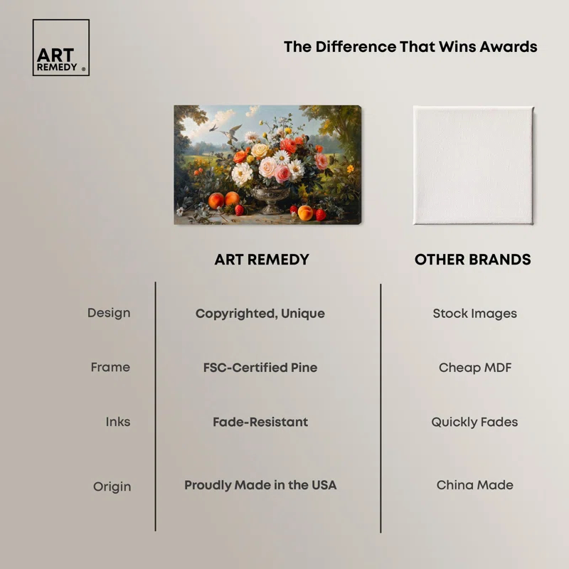 Art Remedy Dreamscape Flora II Canvas Classic Floral Art by Art Remedy