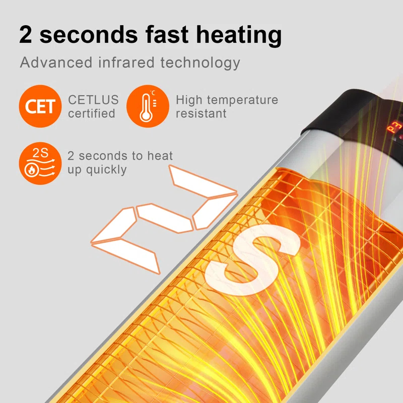 gaomon Wall-Mounted Electric Patio Heater, with 3 Heat Levels(500/1000/1500W)