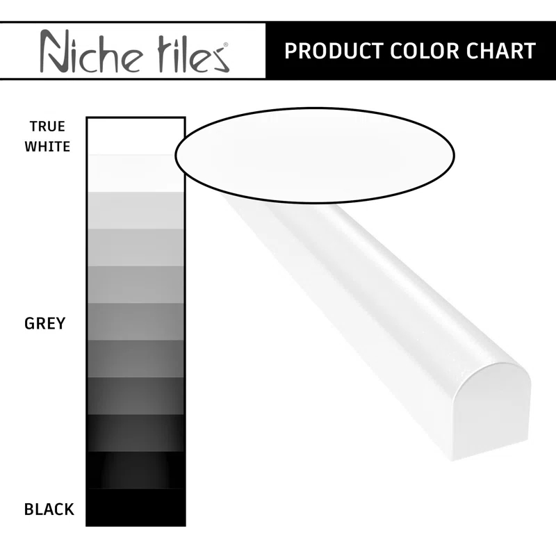 Nichetiles Universal 1/2 in. x 12 in. Glossy Pencil Liner Wall Tile Trim (5 Linear Foot/Case)