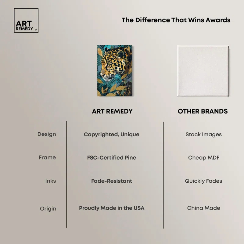 Art Remedy Enter Cheetah Canvas Miami Inspired Art Prints by Art Remedy