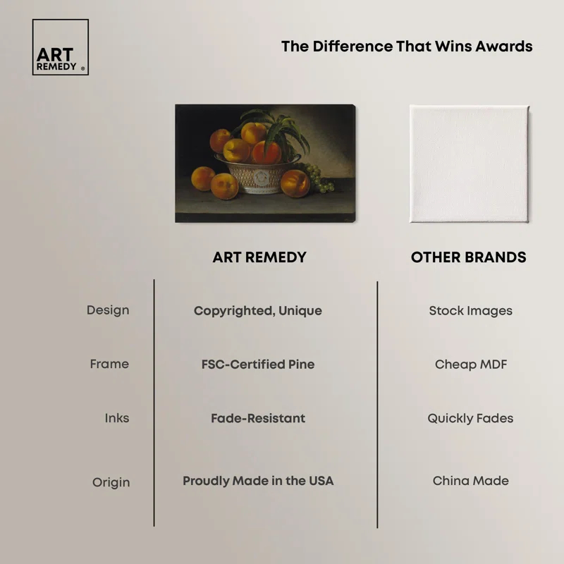 Art Remedy Still Life with Peaches Canvas Vintage Farm Wall Art by Art Remedy