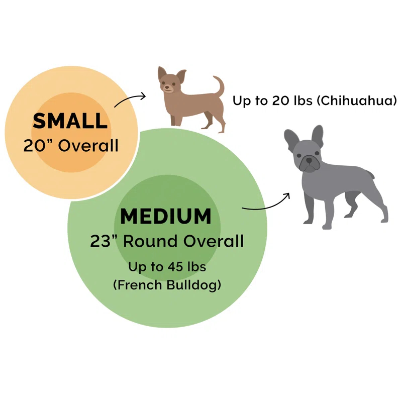 FurHaven Polyester Pet Bed