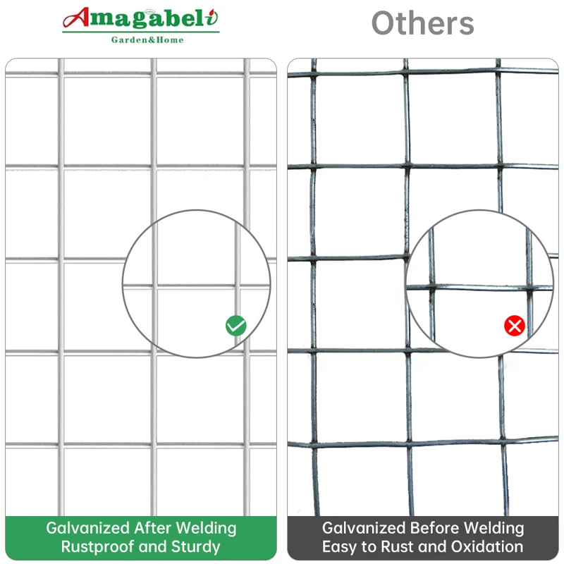 48x50 Hardware Cloth 1/4 inch Square Galvanized Chicken Wire Welded Fence Mesh Roll Raised Garden Bed Plant Supports