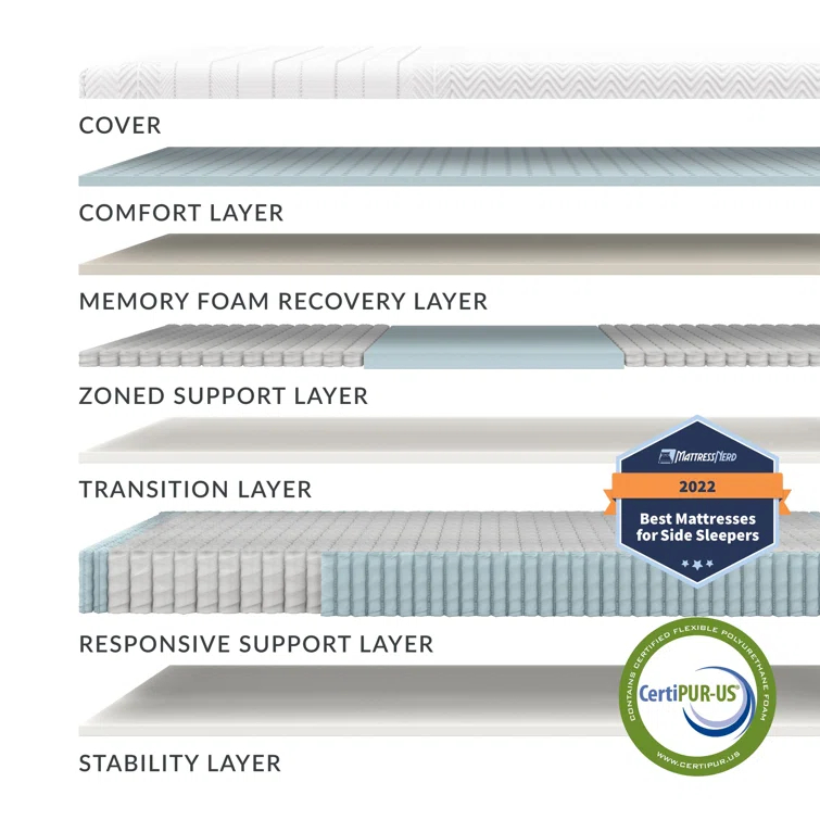 Leesa® Legend Hybrid Mattress (12"h)