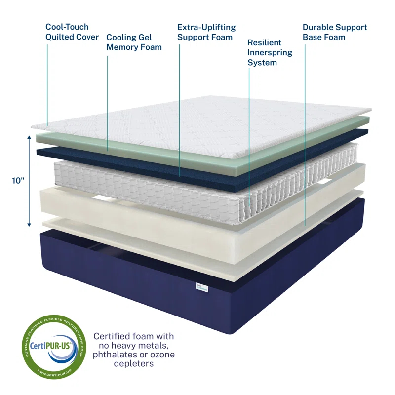 Sleep Innovations Marley 10" Medium Firm Hybrid Mattress