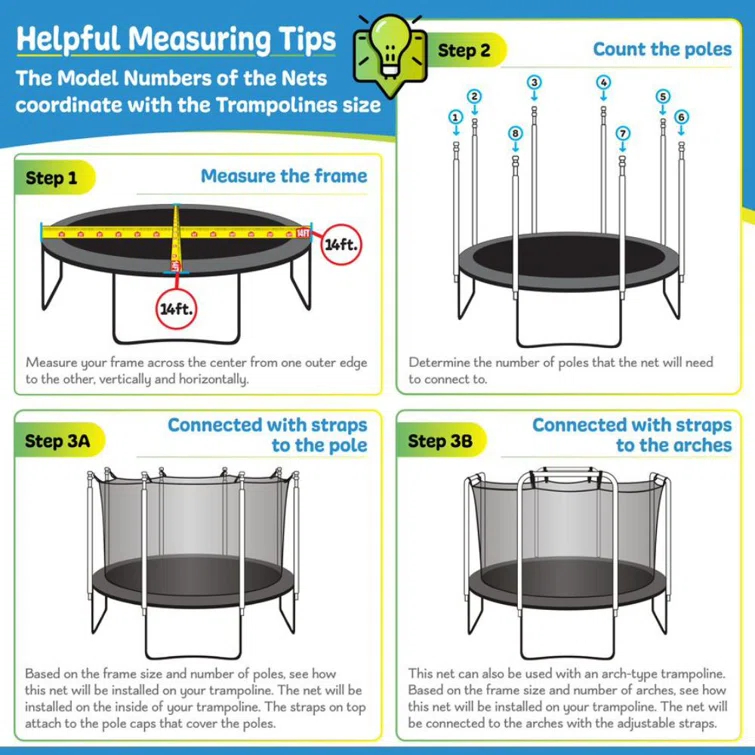 Upper Bounce Enclosure and Netting for Trampoline