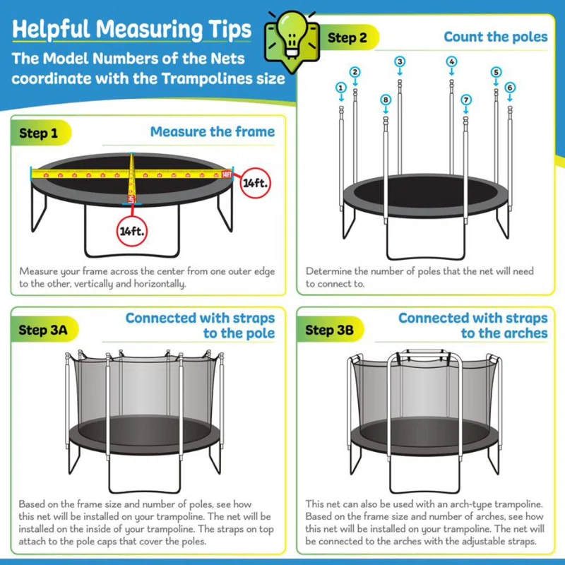 Enclosure and Netting for Trampoline