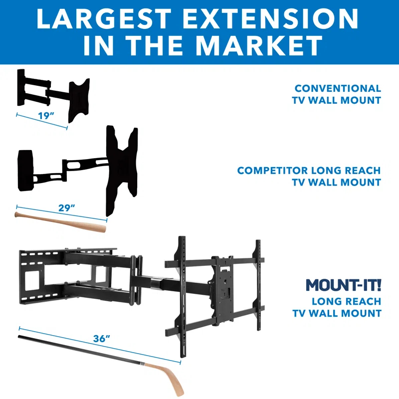 Mount-it Mount-It! Full Motion Wall Bracket TV Mount | 36 in. Extended Articulating Arm Fits 42 to 90 in. TVs