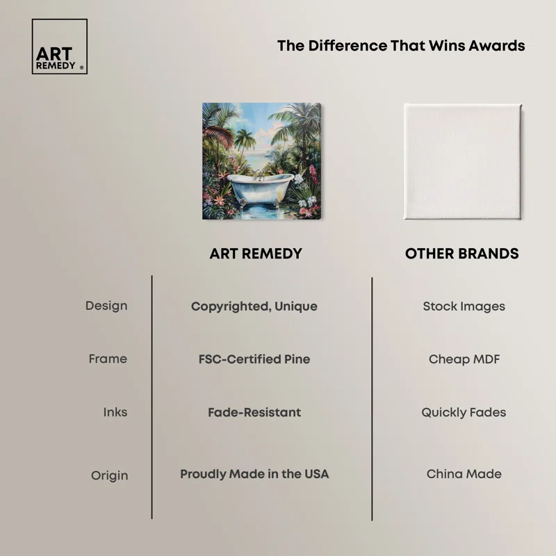 Art Remedy Paradise Bathtub Tropical Bathroom Wall Art by Art Remedy