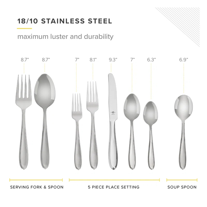 TABLE 12 TABLE 12 Stainless Steel Flatware Set - Service for 4