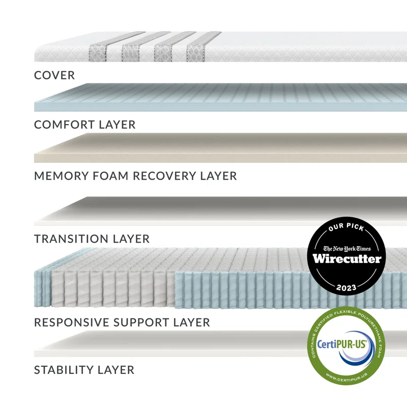 Sapira 11'' Medium Mattress