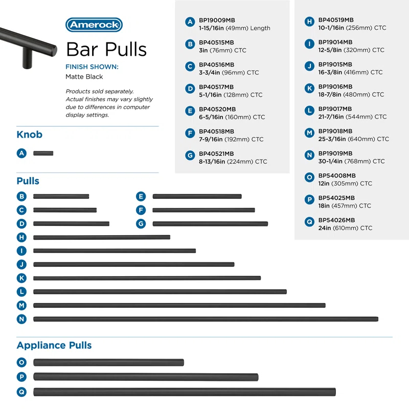 Amerock Bar Pulls 3-3/4 inch (96mm) Center-to-Center Cabinet Pull