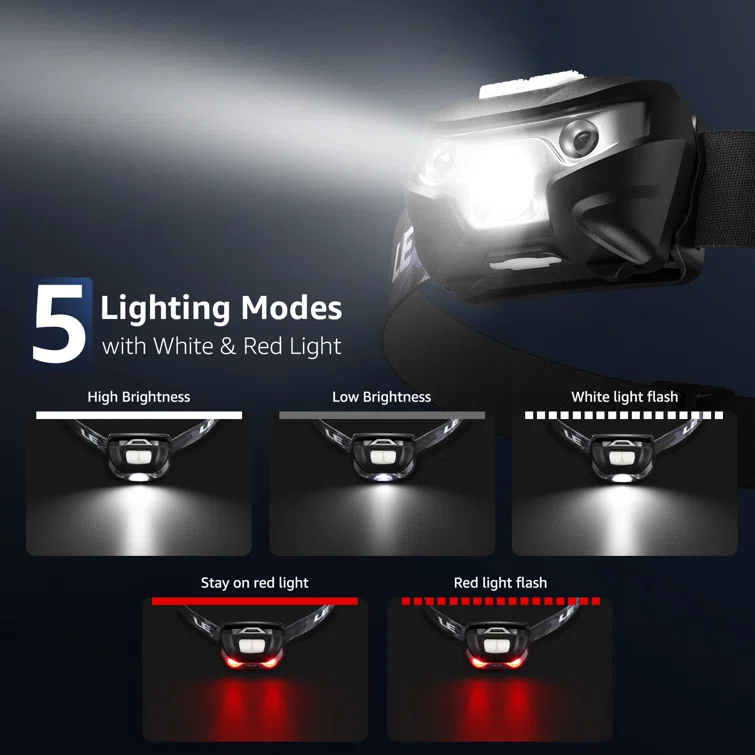 Lepro Lepro LED Headlamp Rechargeable - Super Bright Head Lamp with 5 Modes for Camping & Hiking Gear Essentials, IPX4 Waterproof Headlight Flashlight with Red Light, USB Cable Included