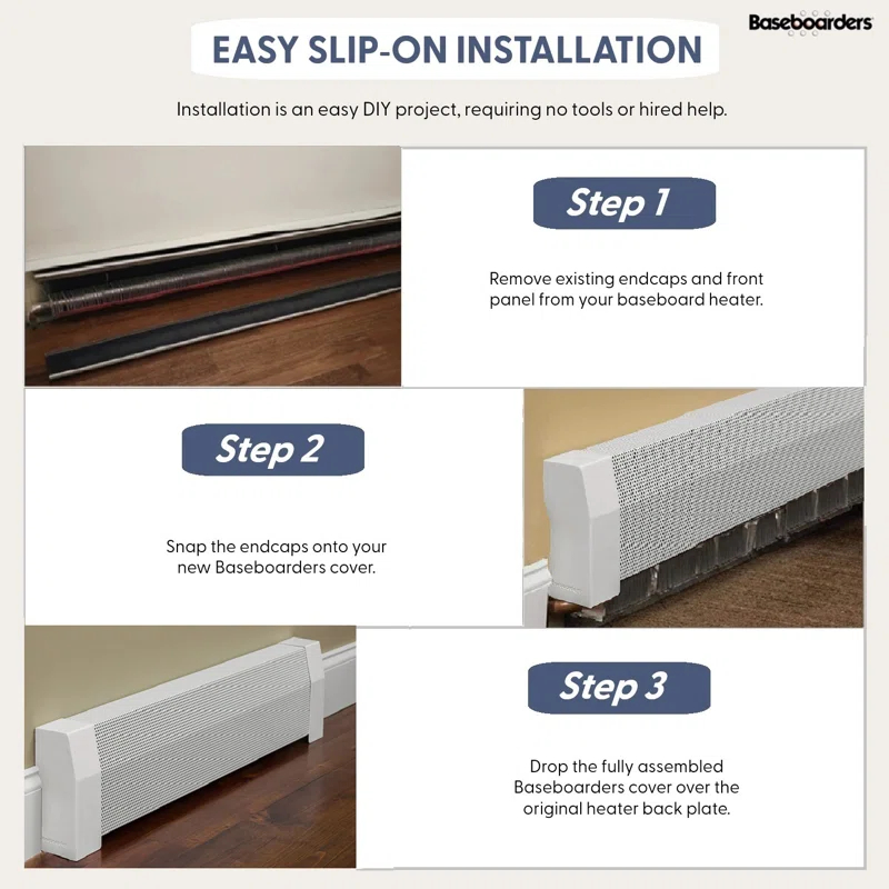 Baseboarders Baseboarders Premium Steel Easy Slip-On Baseboard Heater Cover Endcap Zero Clearance - White