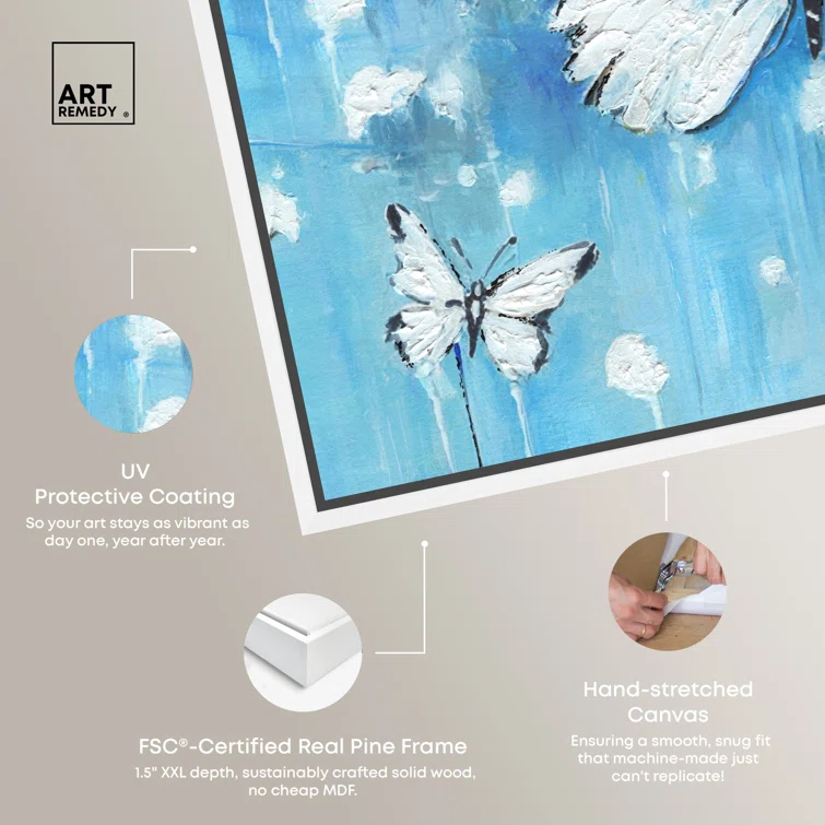 Art Remedy Art Remedy Textured Blue Butterflies Framed Butterfly 56175
