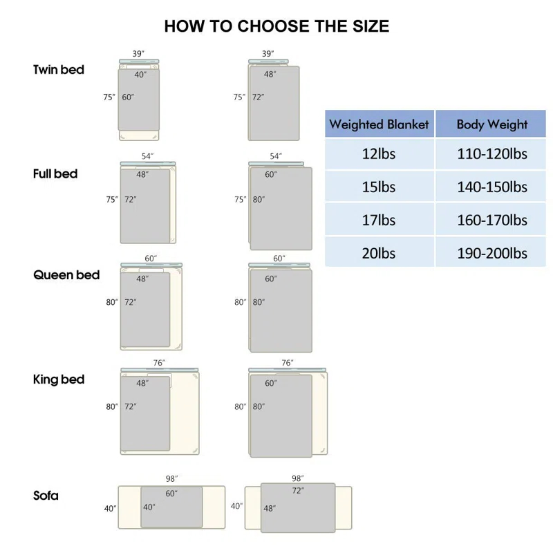 Haitral Nex Weighted Throw Blanket