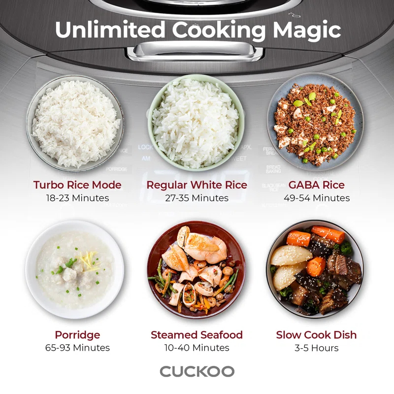 CUCKOO 6-Cup Induction Heating Pressure Rice Cooker with Nonstick Inner Pot, 21 Menu Modes, Fuzzy Logic Tech, 3 Voice Guide, Auto Clean (Dark Grey) CRP-DHSR0609FD