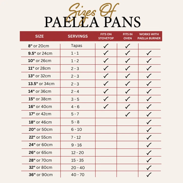 Garcima Garcima Carbon Steel Paella Pan