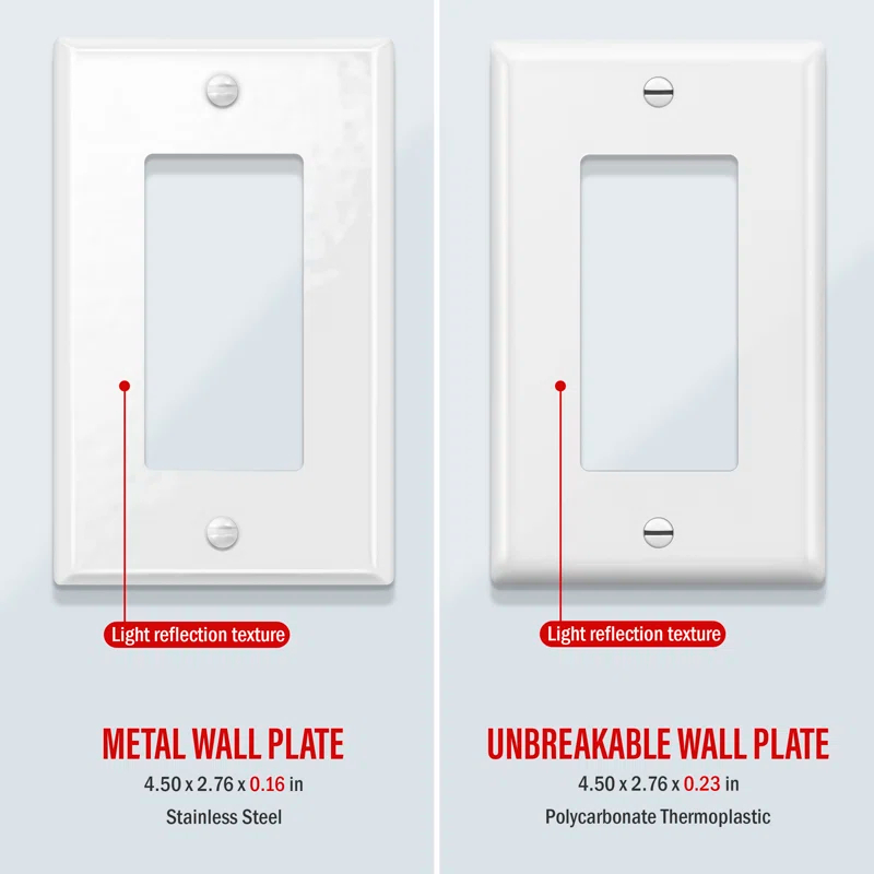 Enerlites No Subject 1 - Gang Rocker Standard Wall Plate (Set of 5)
