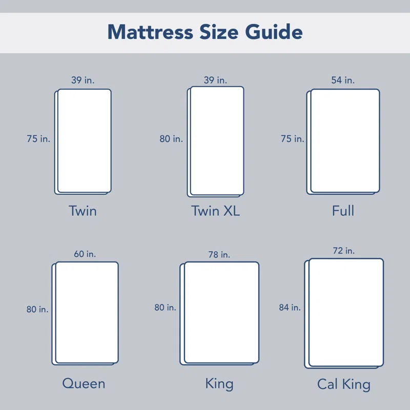 Serta Serta Soft Top Mattress Protector
