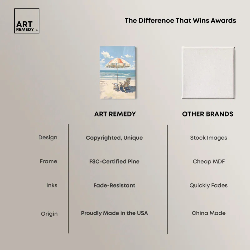 Art Remedy Clear Skies Beach Canvas Glam Coastal Wall Art by Art Remedy